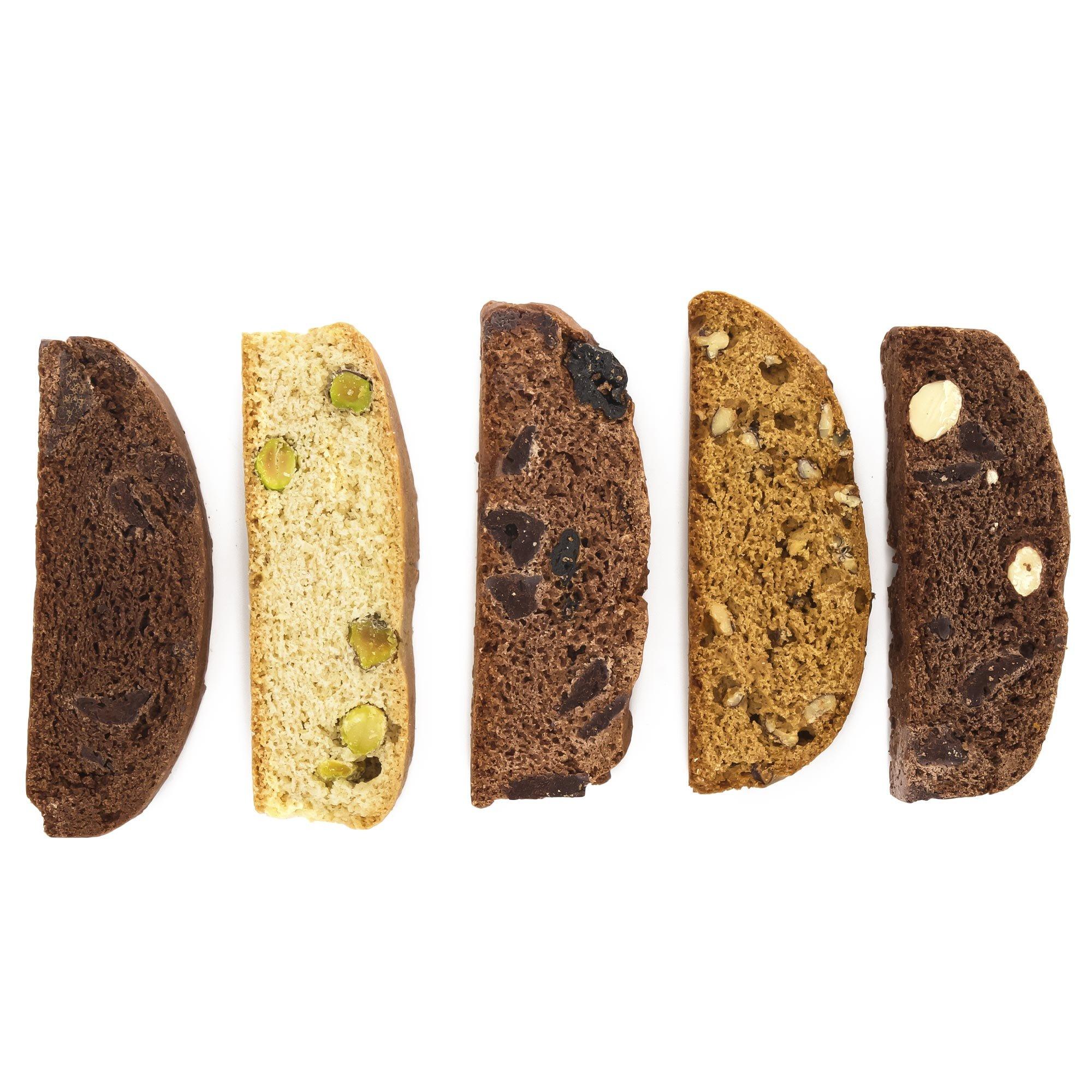 Dunking Biscuits