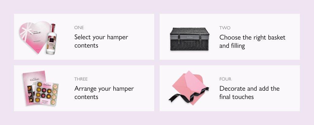 How-to-create-a-Valentine-s-Day-hamper